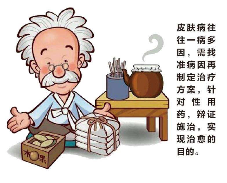 大庆国仁皮肤病医院